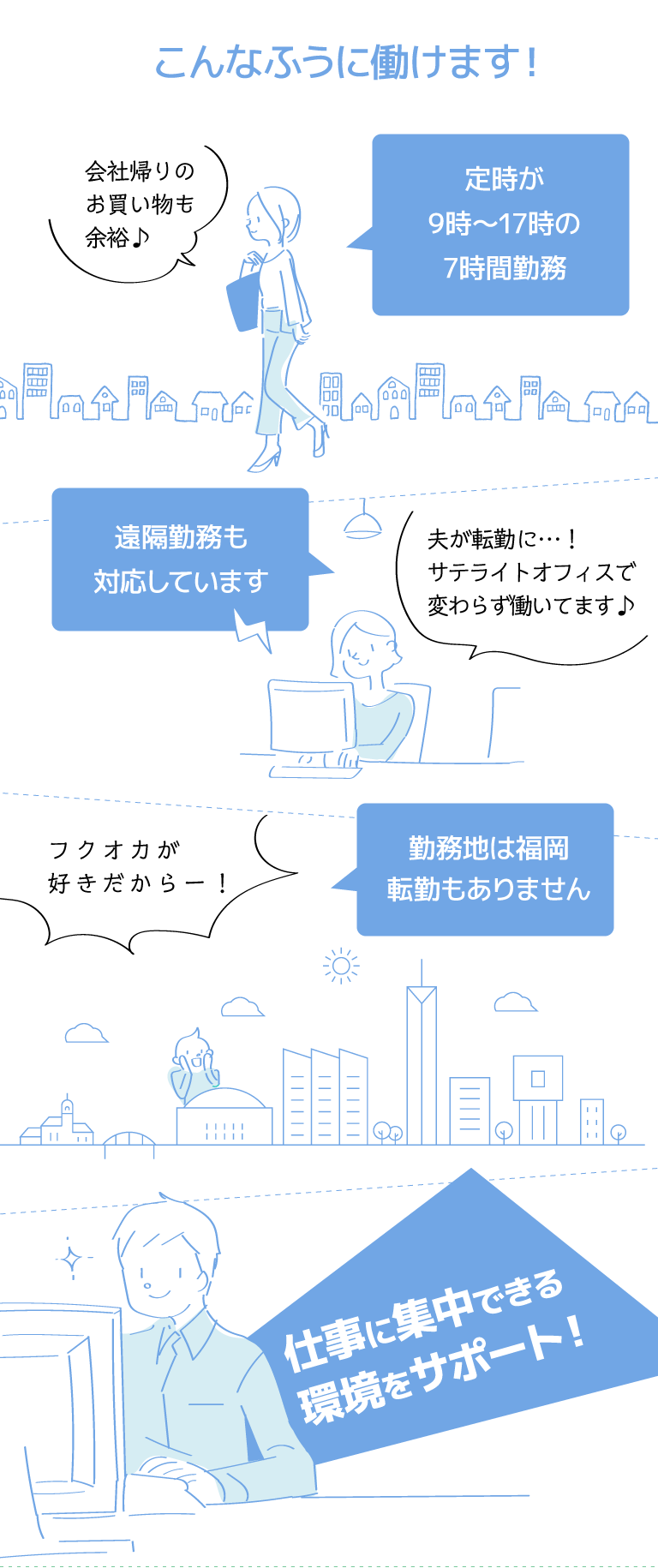 こんなふうに働けます！