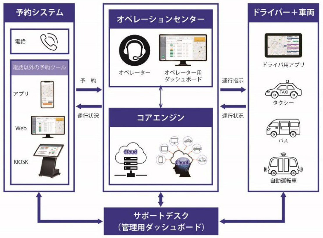 photo_20220928_d.png