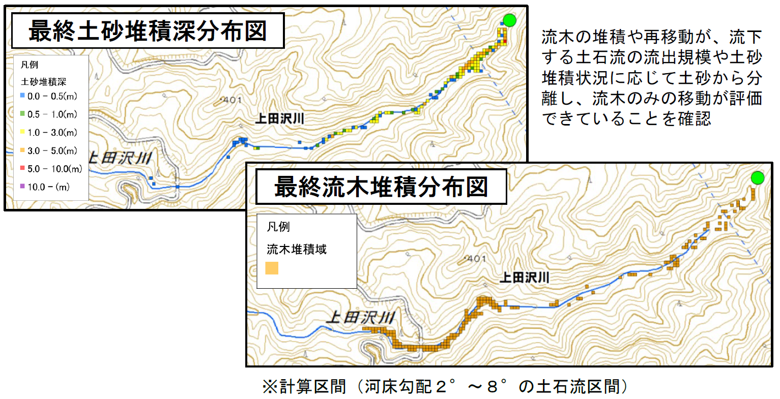 高精度な危険度予測や効果的な対策の立案に寄与する土石流流木氾濫予測