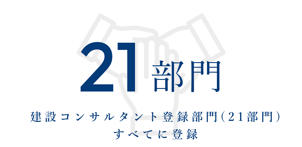 建コン登録部門数(単体)